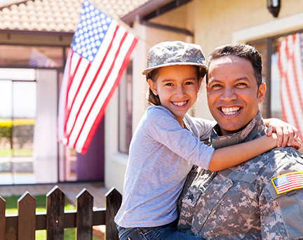 A VA loan is for active or former US Military personnel who can have less than perfect credit or great credit and no down payment.